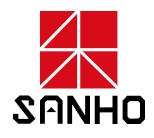 Zhejiang Sanhe Kitchenware Co.,Ltd
